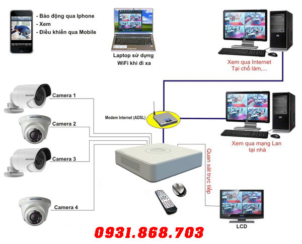  /></center>
<p> </p>
<h3><strong>Cửa hàng lắp đặt camera chính hiệu FUDA thực hiện thi công lắp đặt và tư vấn các hạng mục</strong></h3>
<ul>
<li>Tư vấn và đưa ra các giải pháp lắp đặt hệ thống camera giám sát</li>
<li><a rel=